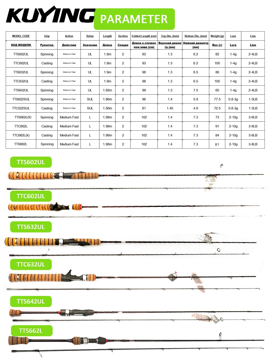 5'2" 6' 6'3" 6'4"6'2" 6'6" Fishing Rod Lure Cane Spinning Casting FUJI Carbon 1-4g 0.8-3g 2-10g M-Fast bfs