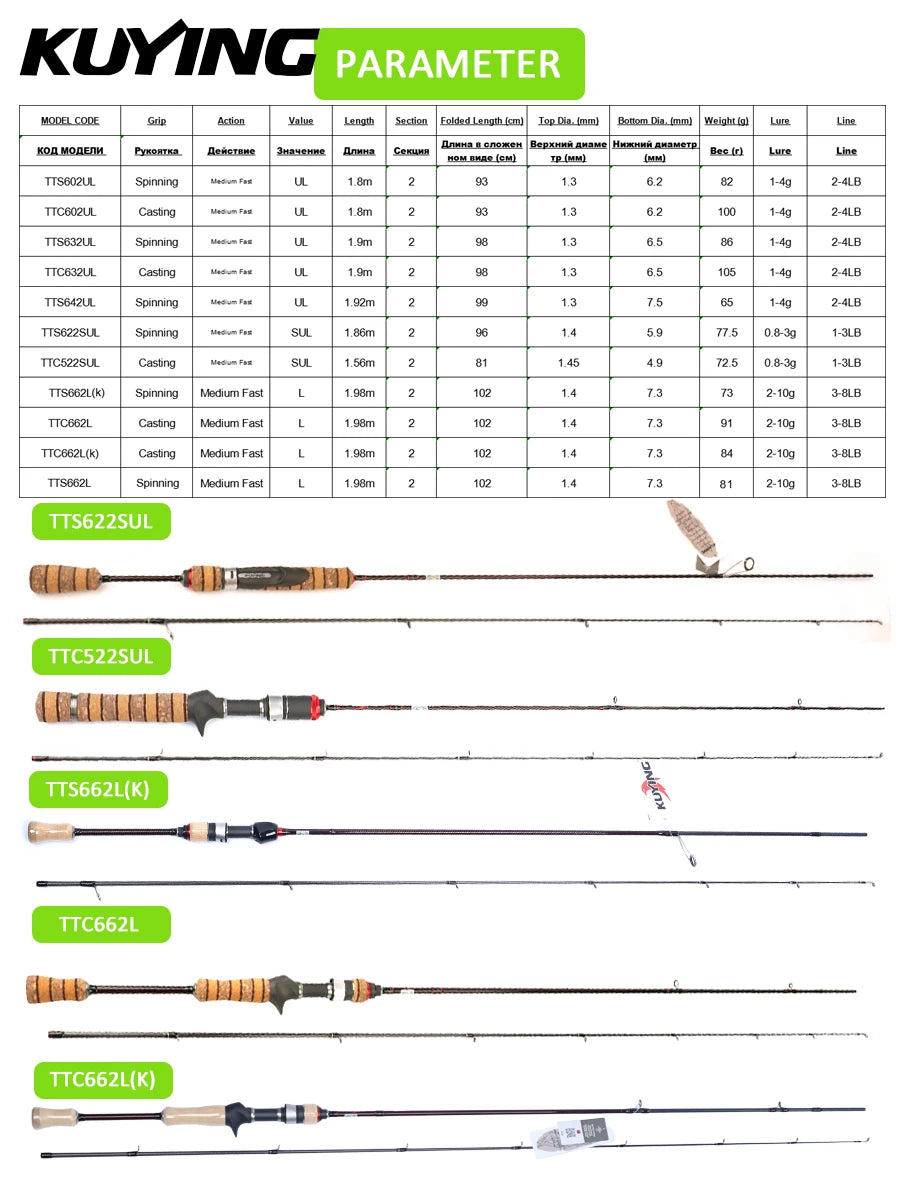 5'2" 6' 6'3" 6'4"6'2" 6'6" Fishing Rod Lure Cane Spinning Casting FUJI Carbon 1-4g 0.8-3g 2-10g M-Fast bfs